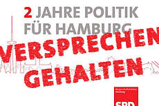 Zwischenbilanz